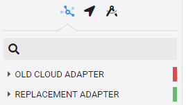 Abbildung des Cloud Adapter Objektbaum mit einem auszutauschendem Cloud Adapter (offline) und dem bereits verbundenem Austauschgerät